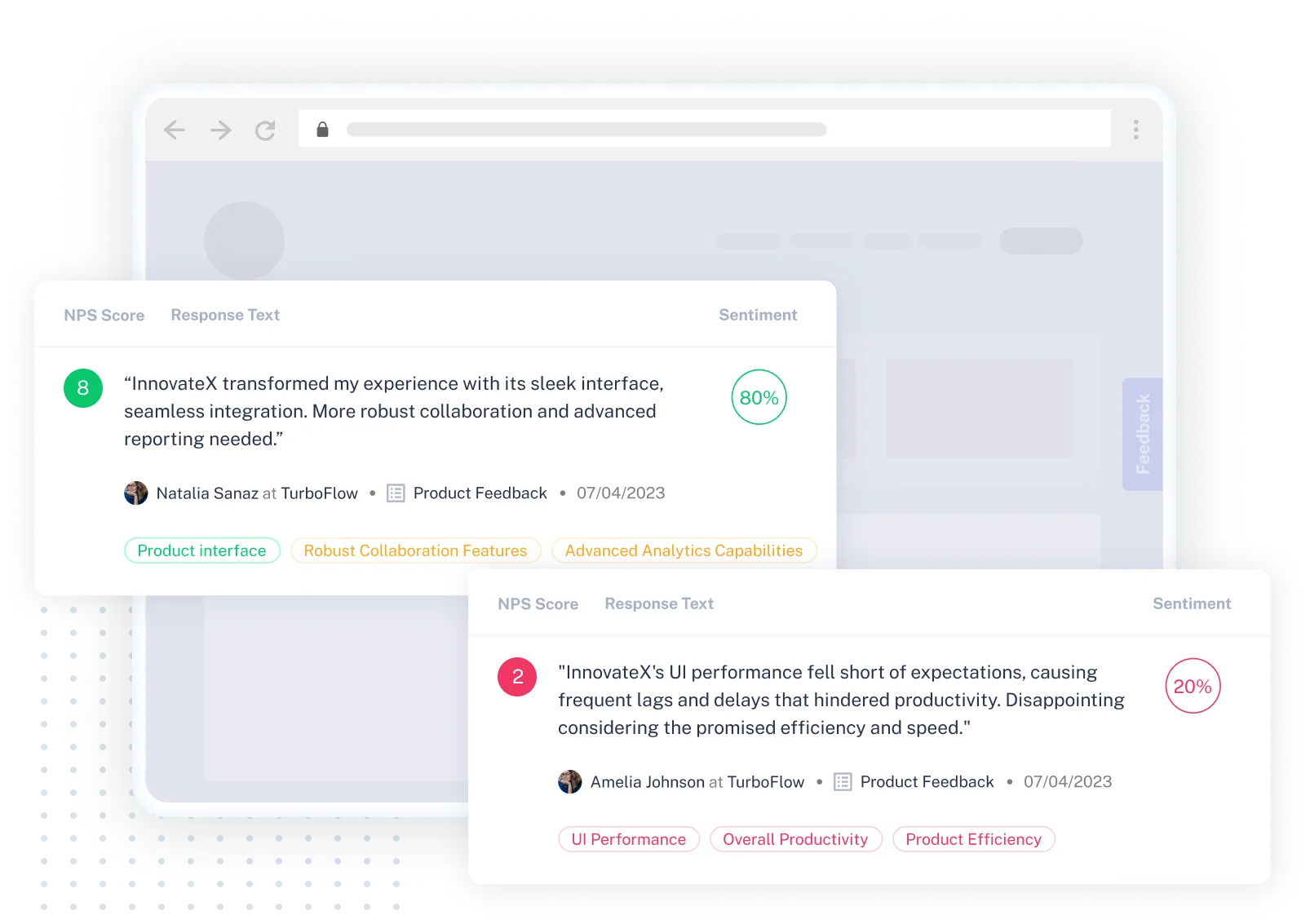 Customer Employee Experience Management Platform Qwary